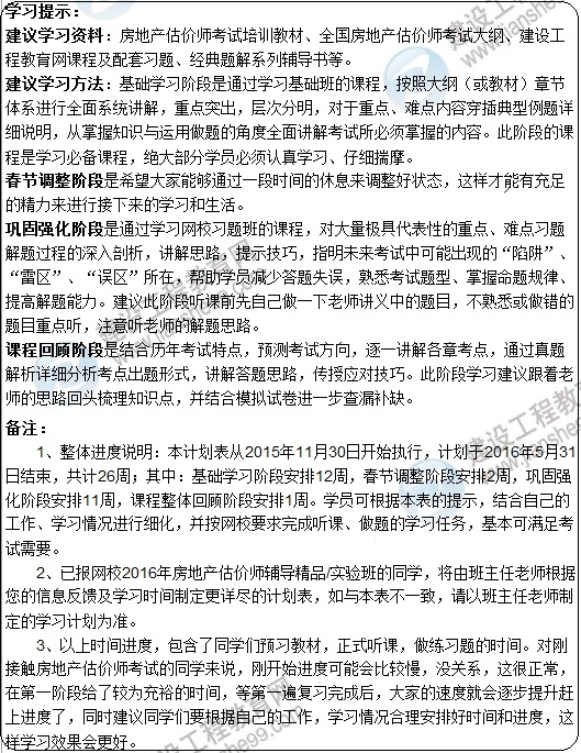 定制計劃表：2016年房地產(chǎn)估價師備考學(xué)習(xí)計劃表