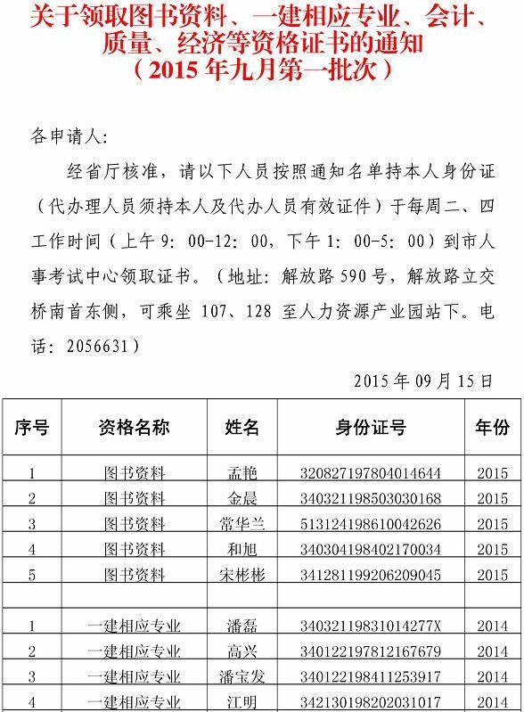 蚌埠市一建相應專業(yè)證書領取通知(2015年九月第一批次)