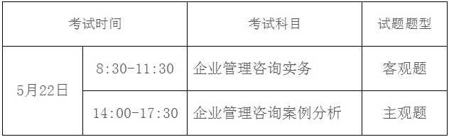 �V�|2016�������ԃ���I(y��)ˮƽ��ԇ���P(gu��n)��헵�֪ͨ