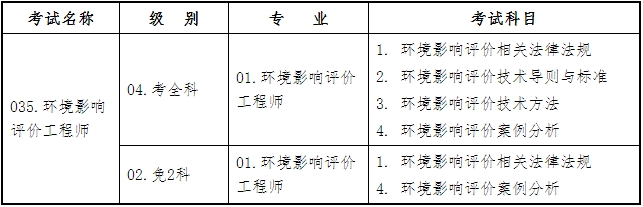 ��ԇ�ɿ�(j��)����Ϣ����