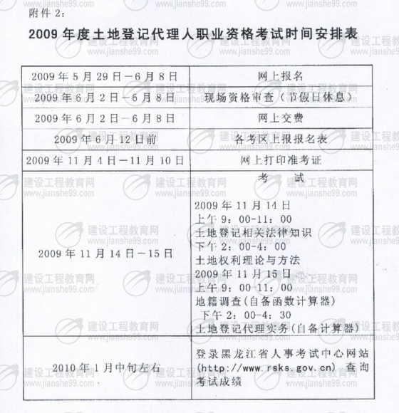 ����09�����ص�ӛ�����˿�ԇ5��29����6��8�Ո�(b��o)��