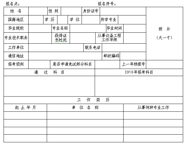 報名登記表