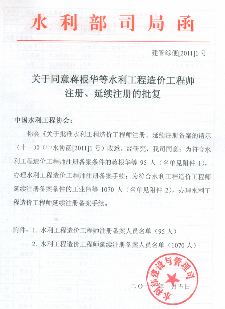 ˮ�������O(sh��)�c����˾���P(gu��n)��ͬ���Y���A��ˮ��������r���̎�ע�������m(x��)ע�Ե�����(f��)��