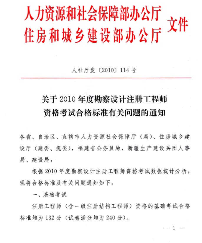 �P��2010�꽭�K�����OӋע�Թ��̎��Y��ԇ�ϸ�˜����P���}��֪ͨ