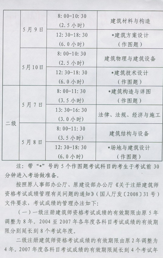 2011�������ʡһ��������������ԇ��(b��o)��