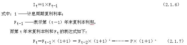 復(fù)利計(jì)算