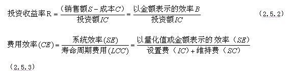 費(fèi)用效率CE與傳統(tǒng)的投資收益率的比較