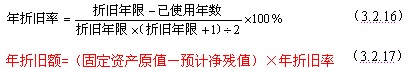 年數(shù)總和法的計算公式為