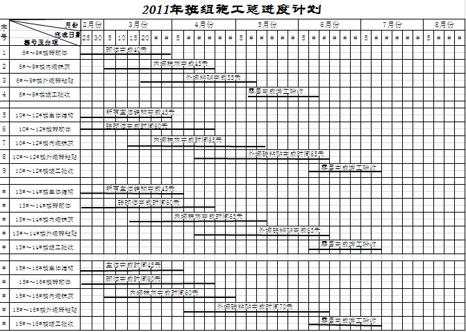 ��Mʩ�����M(j��n)��Ӌ(j��)��