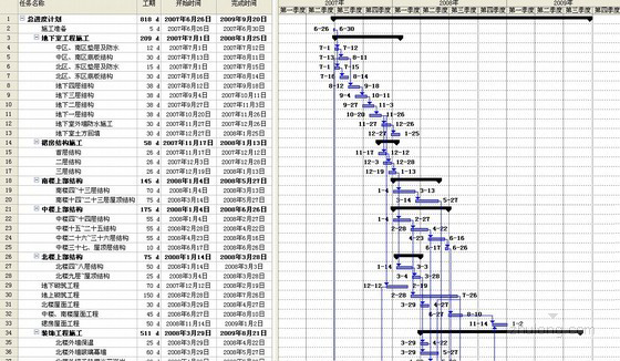 �̘I(y��)�V��(ch��ng)ʩ���M(j��n)��Ӌ(j��)��?r��n)M���D��818�죩