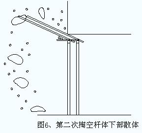 �ò�U���U���֧�ܴ�Խɢ�w��