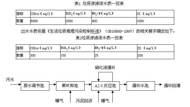 ˮ̎����ˇ����