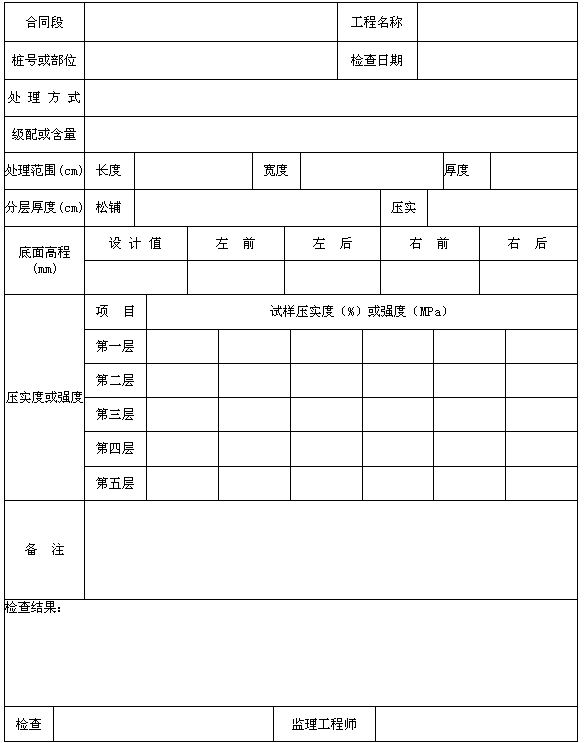 ����̎��z���