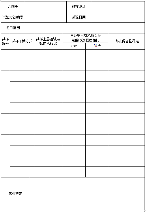 細(xì)集料有機(jī)質(zhì)含量試驗(yàn)記錄表