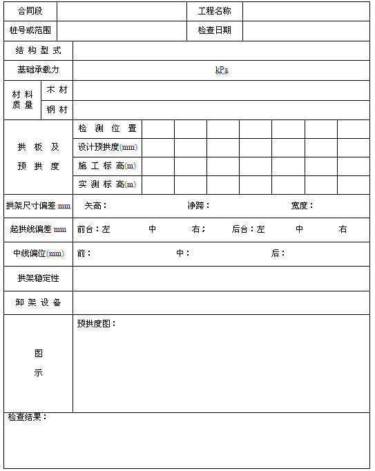 ����ʩ���z���