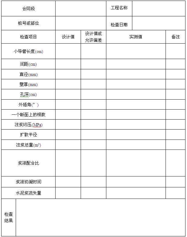超前小導(dǎo)管注漿現(xiàn)場質(zhì)量檢查表