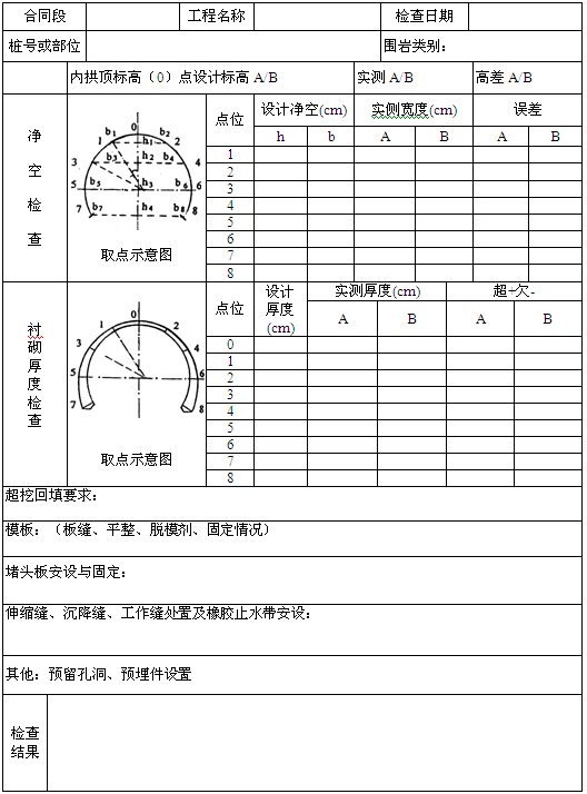 ģ�尲�b�z���