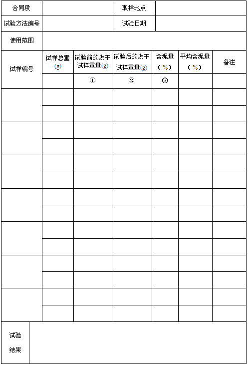 ��(x��)���Ϻ�����ԇ�(y��n)ӛ䛱�