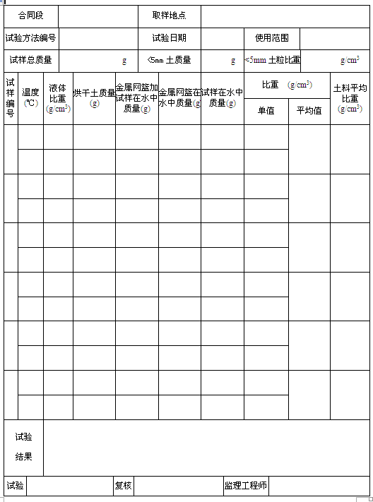 �������أ����Q����ԇ�(y��n)ӛ䛱�