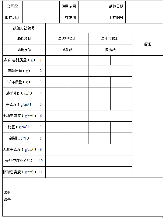 �����ܶ�ԇ�(y��n)ӛ䛱�