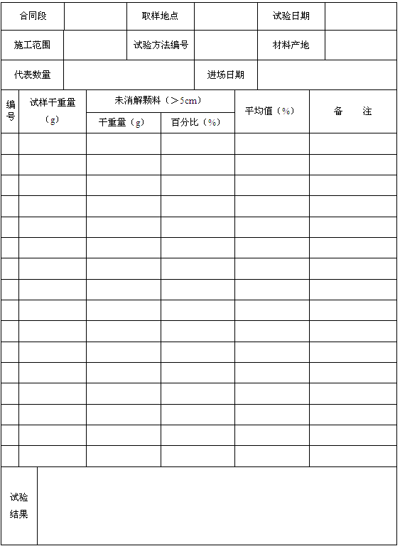 ʯ��δ���⺬��ԇ�ӛ䛱�