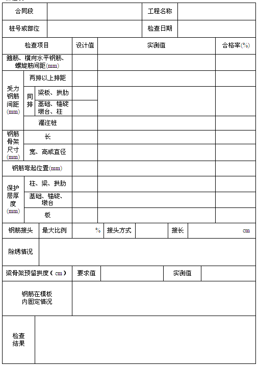 䓽�ӹ������b�z���