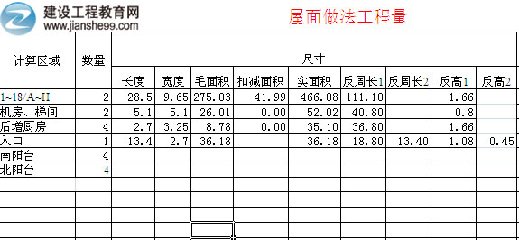 �b��̽���������