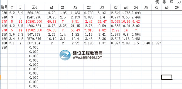 ����Ӌ��