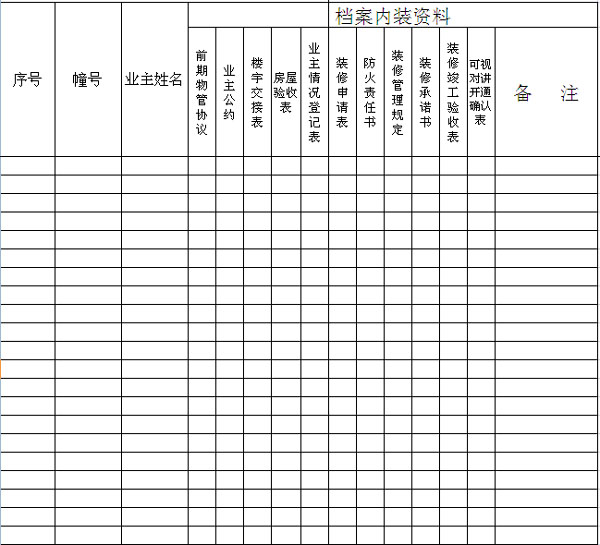 業(yè)主檔案清單