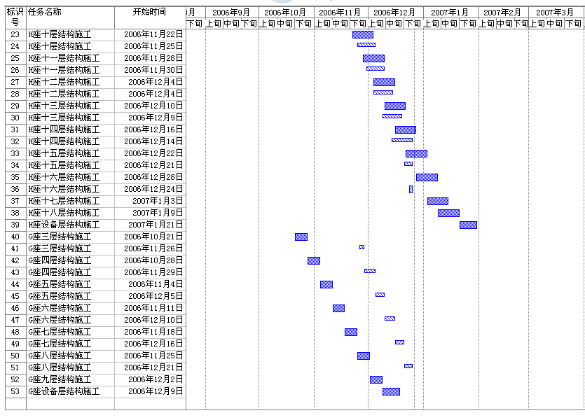 ��Ӌ�����ȱ�