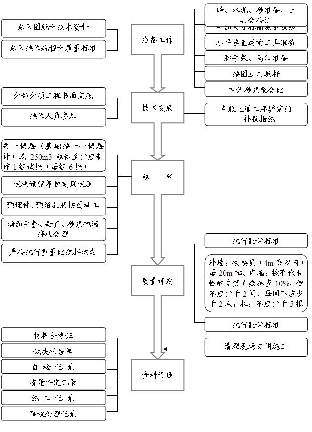 �� �� �� �� �|(zh��) �� �� �� �� ��