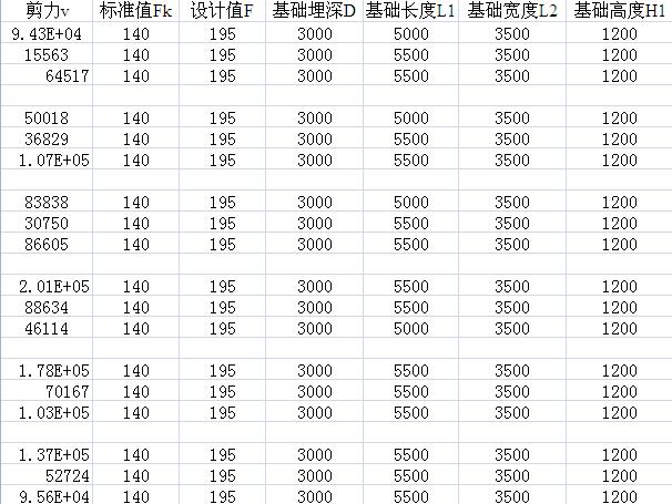 ���A(ch��)Ӌ�����