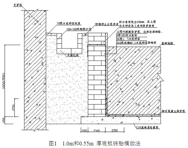 ���A(ch��)�װ�u̥ģ��ʩ������