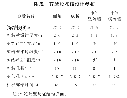 ���Y(ji��)ʩ�������O(sh��)Ӌ