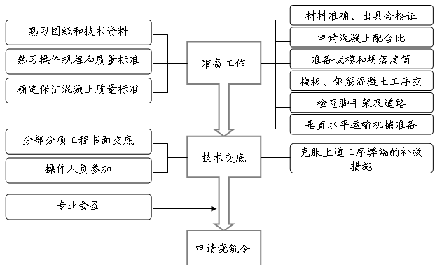 �����������|(zh��)�����Ƴ���