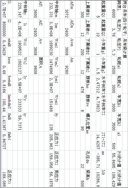 ��܇��Ӌ�����һ��