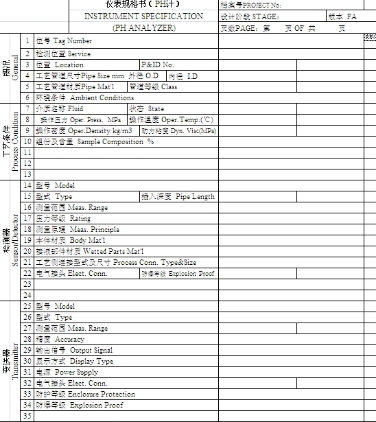 PHӋ(j��)Ҏ(gu��)���