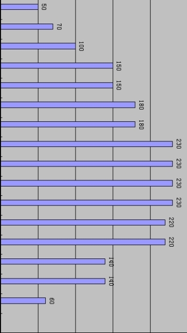 ����ĳסլ�ǹ��̰��b�ڄ���Ӌ(j��)����