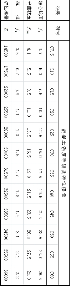 �pƫ���A(ch��)Ӌ(j��)�����