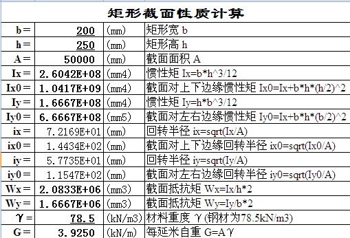 ���ν���׺����|(zh��)Ӌ�����