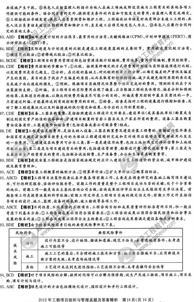 2012年咨詢(xún)工程師考試工程項(xiàng)目組織與管理試題及答案