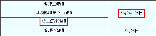 2014年蘇州二級建造師考試時(shí)間為：5月24、25日