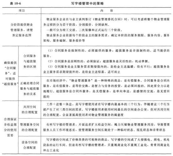 ��(xi��)�֘ǹ����еĲ���