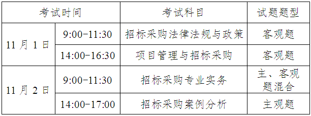 �V��2014�И�(bi��o)����ԇ�r(sh��)�g����Ŀ���}��