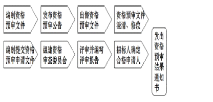 �Y���A������