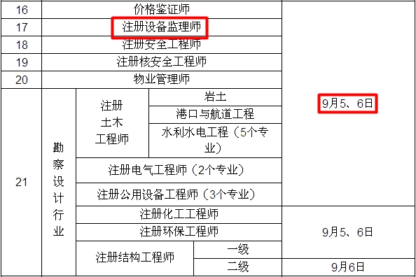 2015��ע��(c��)�O(sh��)��O(ji��n)�펟��ԇ�r(sh��)�g�_����9��5��6��