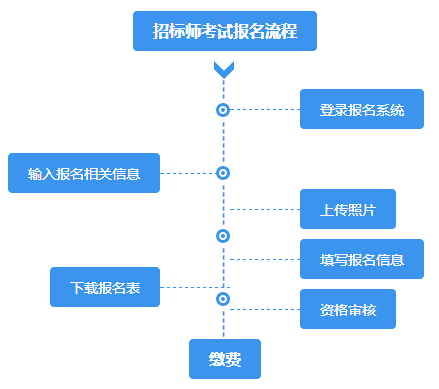 2015�Иˎ�����