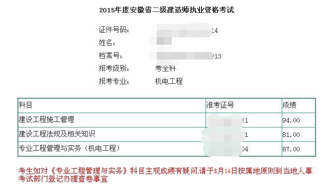 2015年一建查分征文精選：一建、二建均一次高分通過