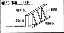 一級(jí)建造師考試復(fù)習(xí)重點(diǎn):擋土墻結(jié)構(gòu)形式及分類