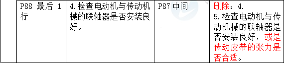 2016年一級建造師《機(jī)電工程管理與實務(wù)》新舊教材對比